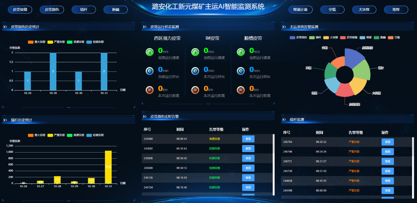 主運(yùn)AI智能監(jiān)測(cè)系統(tǒng)。受訪企業(yè)供圖